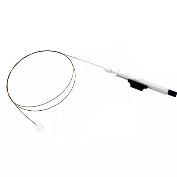 Basket de Rim – Ponta Aberta e Ponta Fechada